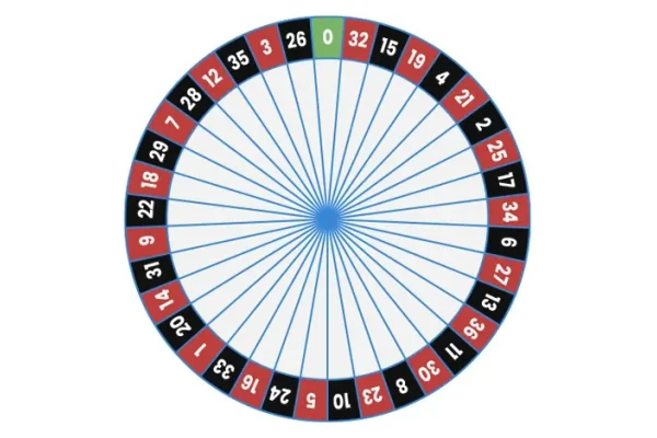 PH888 NEW JILI SLOT